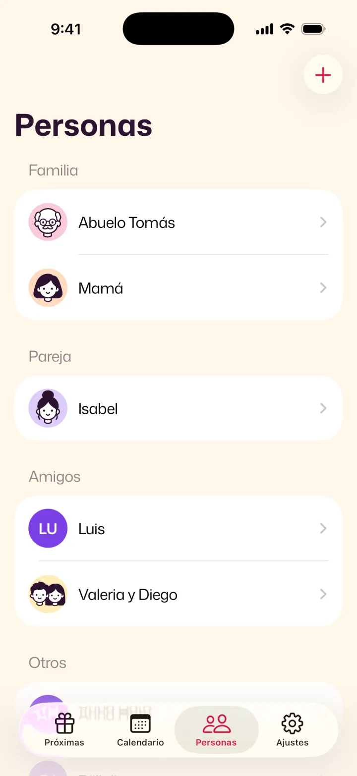 Personas en Velita, agrupadas en Familia, Pareja, Amigos y Otros.