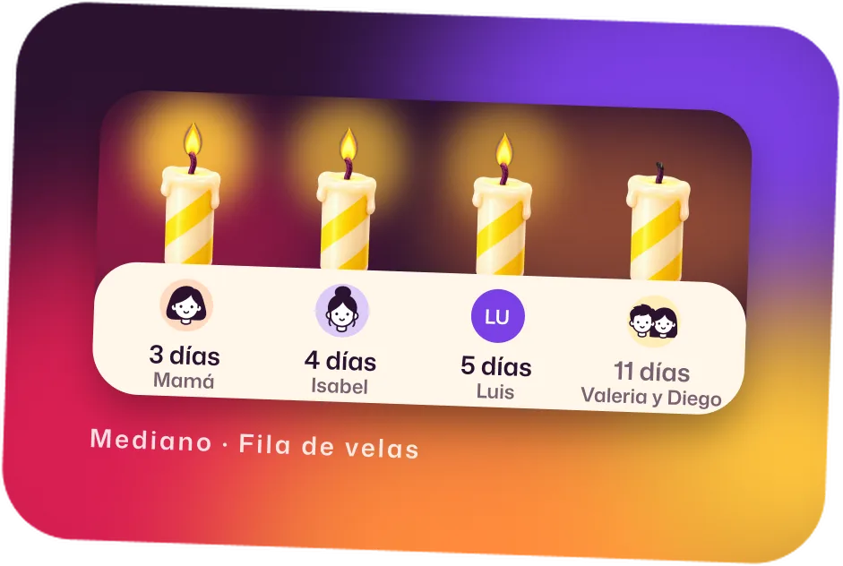 Widget mediano de Velita con una fila de velas: Mamá en 3 días, Isabel en 4, Luis en 5 y Valeria y Diego en 11.